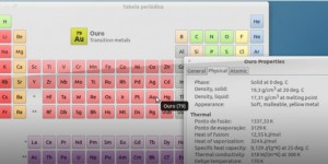 gElement - informação detalhada dos elementos químicos