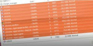 Serviços do Google Chrome ativos, mas sem o Google Chrome aberto
